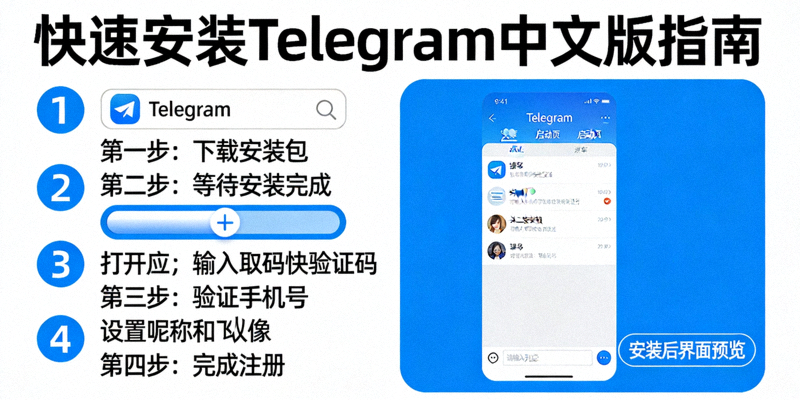 快速安装Telegram中文版的步骤提示与界面预览