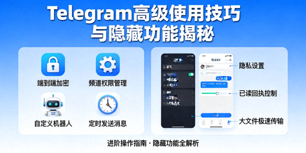 Telegram高级使用技巧与隐藏功能揭秘文章配图