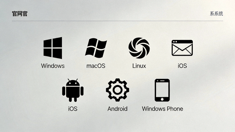 Telegram官网平台选择界面截图 - 显示各种操作系统图标