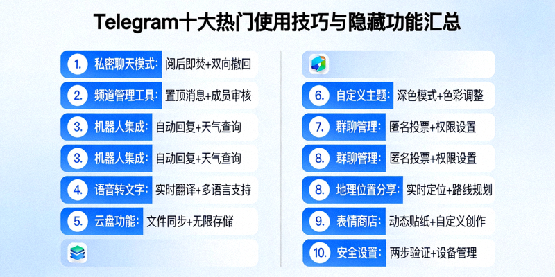 Telegram十大热门使用技巧与隐藏功能汇总