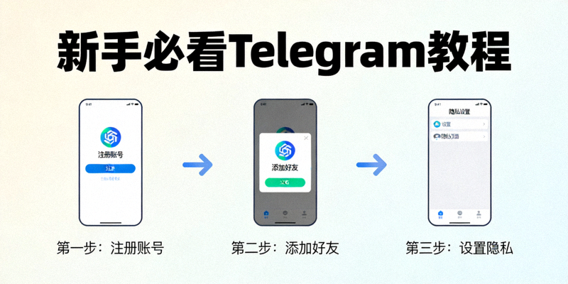 新手必看Telegram教程封面图 - 简洁明了的步骤示意图
