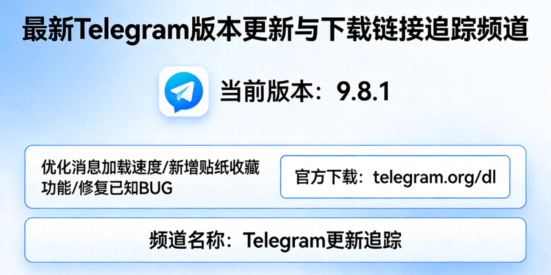 最新Telegram版本更新与下载链接追踪频道，展示版本号更新列表和下载按钮